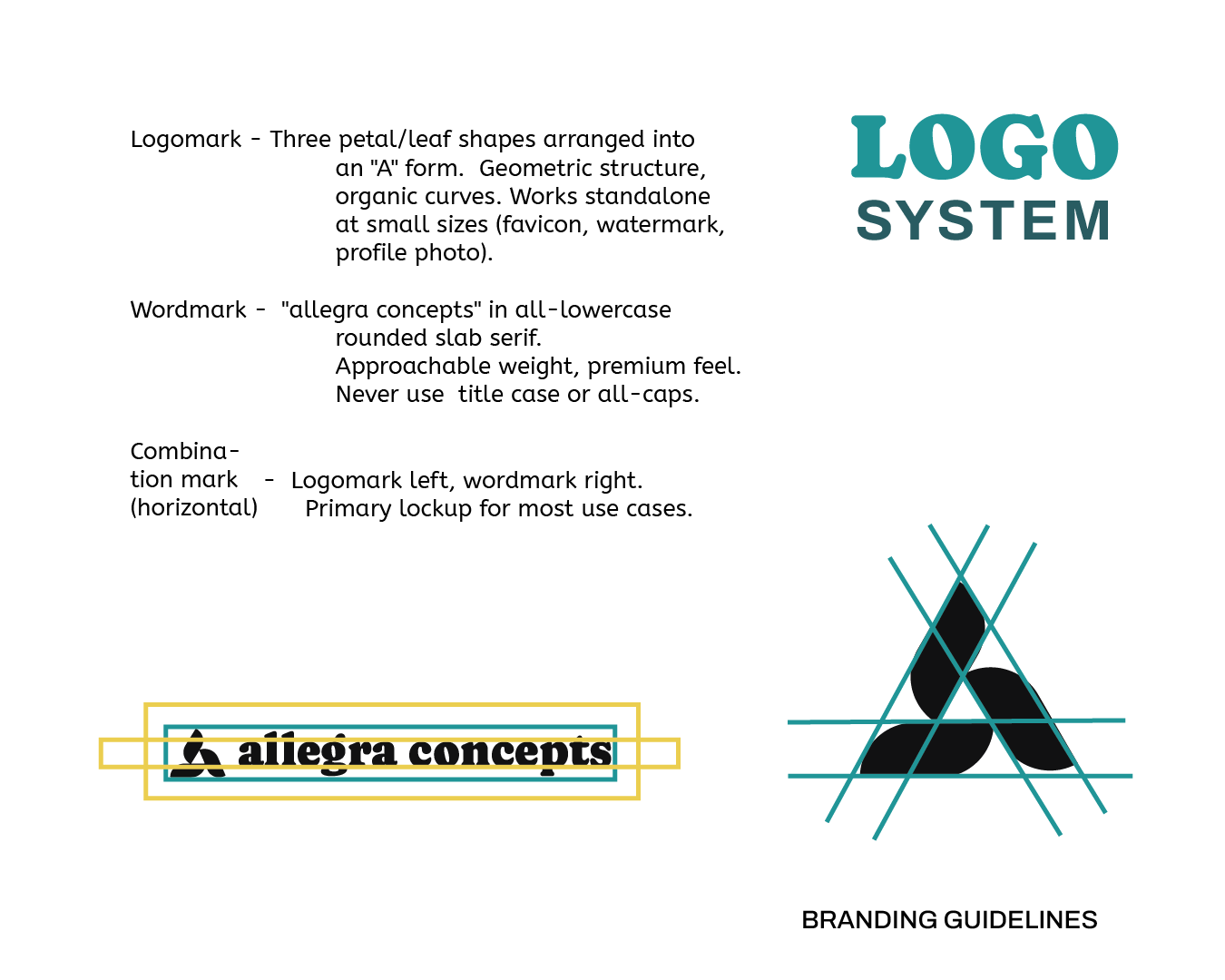 Allegra Concepts logo system